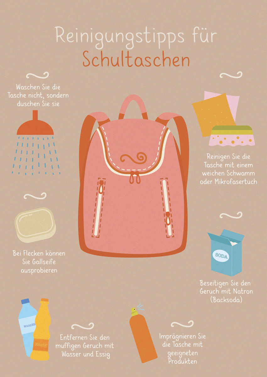 3 Tipps für die einfache Reinigung des Schulrucksacks