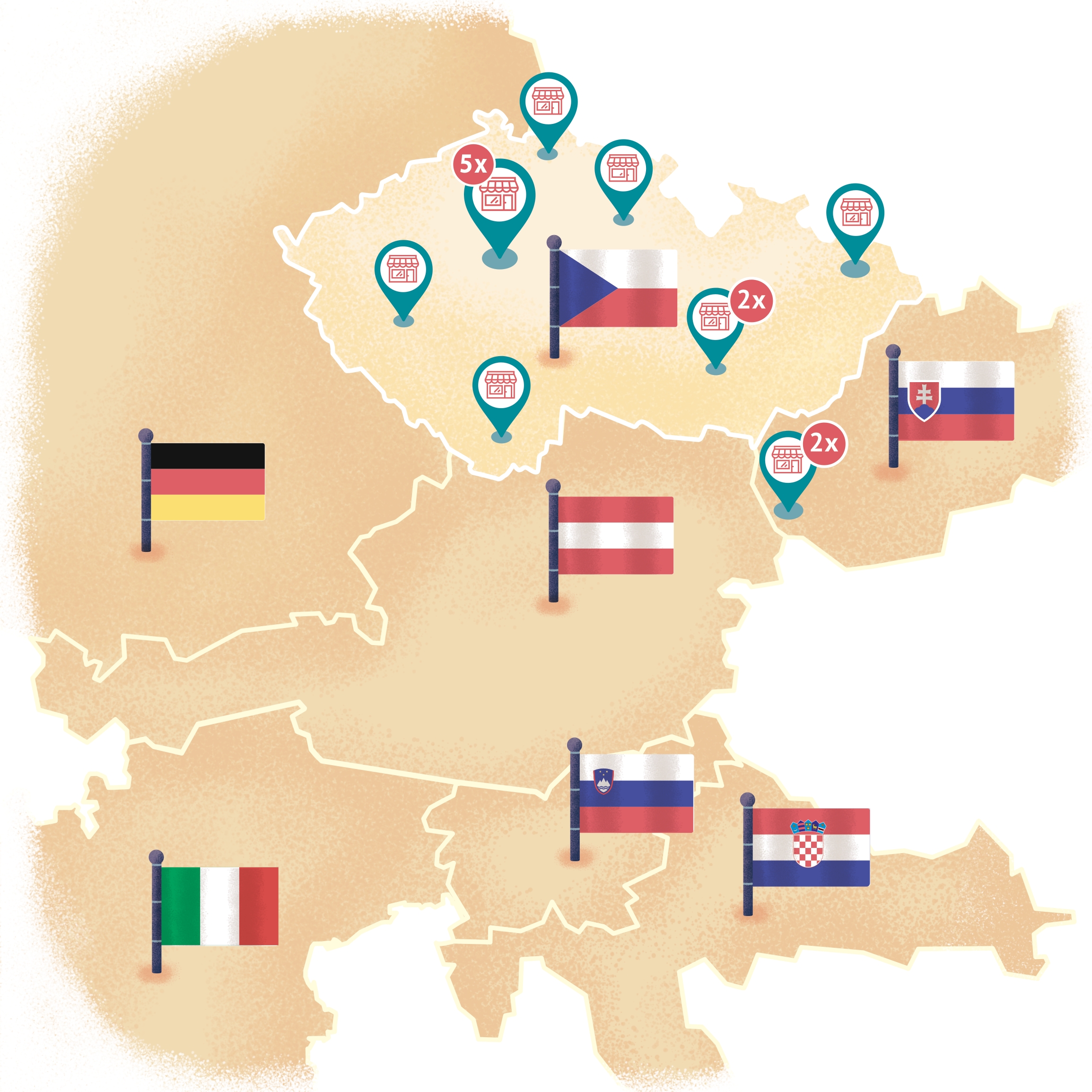 Europaweiter Versand